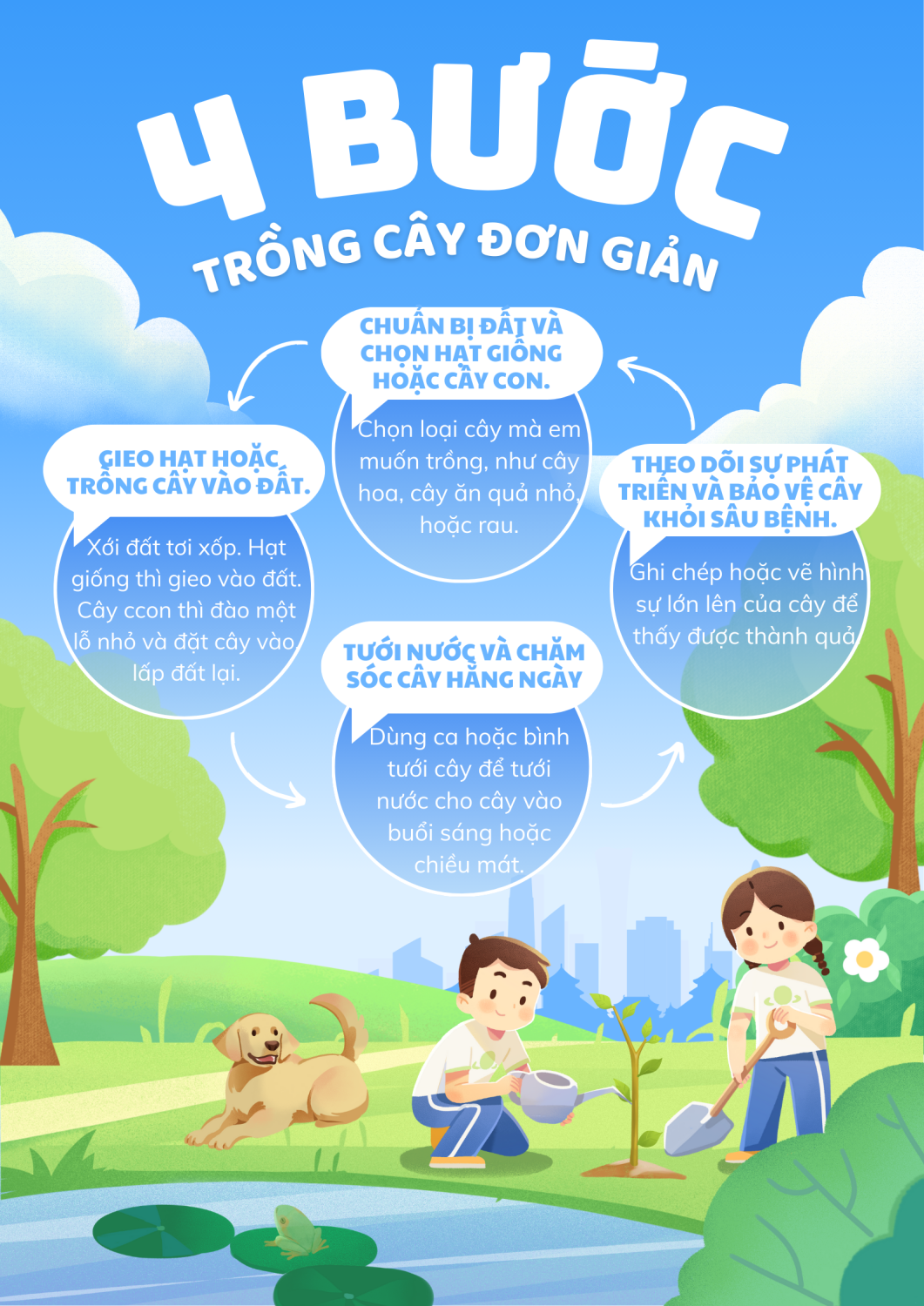 Blue Illustrative Climate Change Campaign Poster