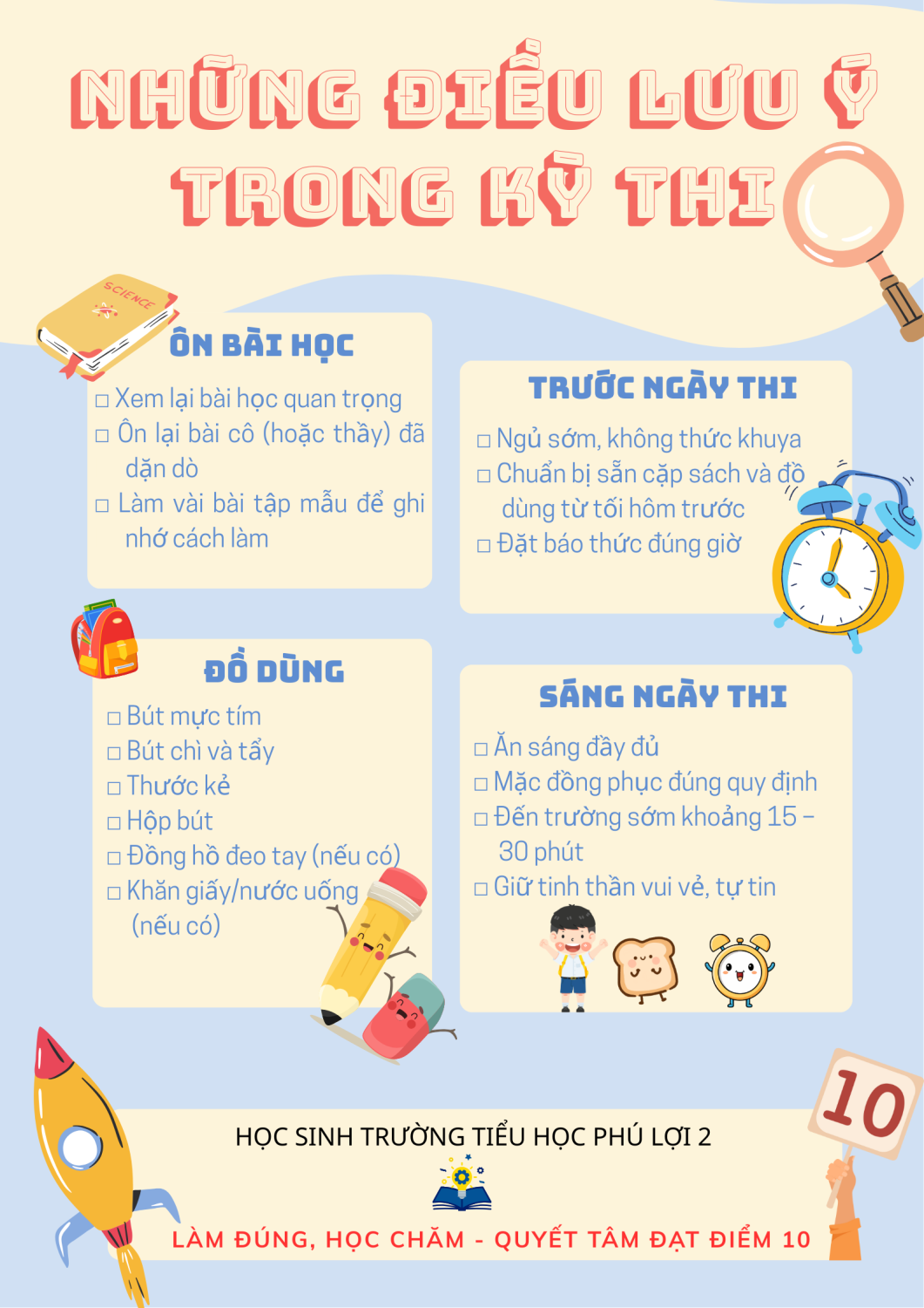 Scientific Method Educational Poster (1)